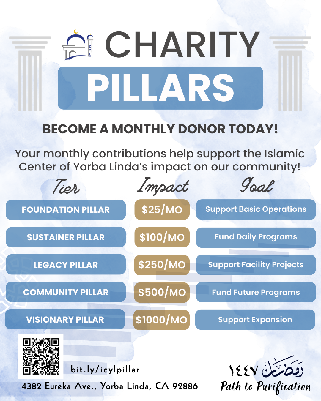 Charity Pillars