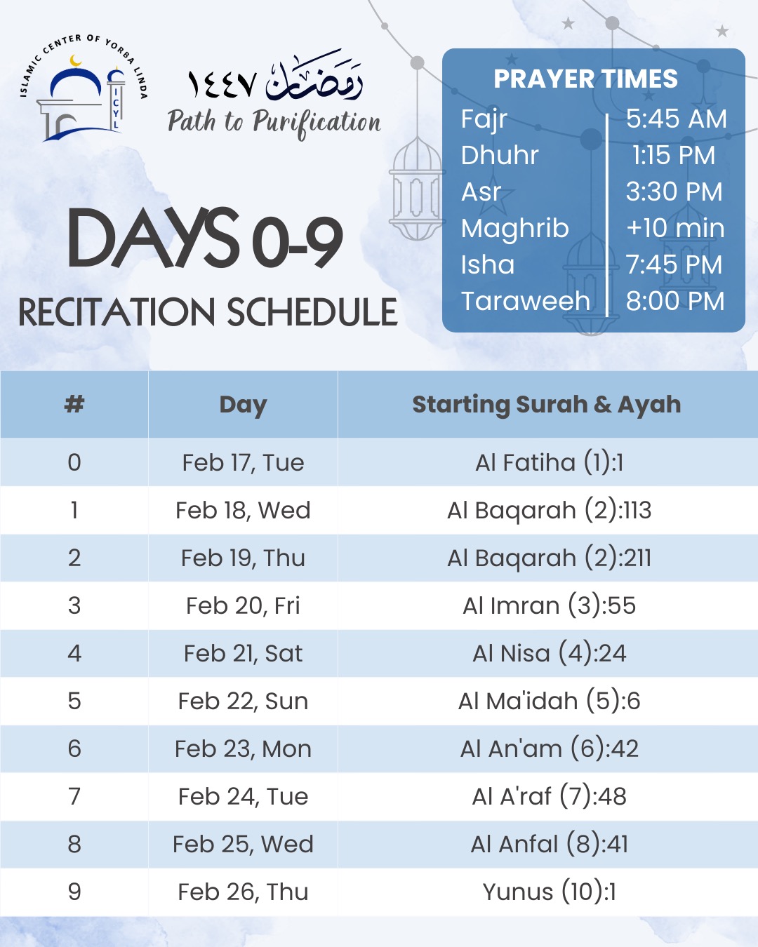 Days 0-9 Recitation Schedule
