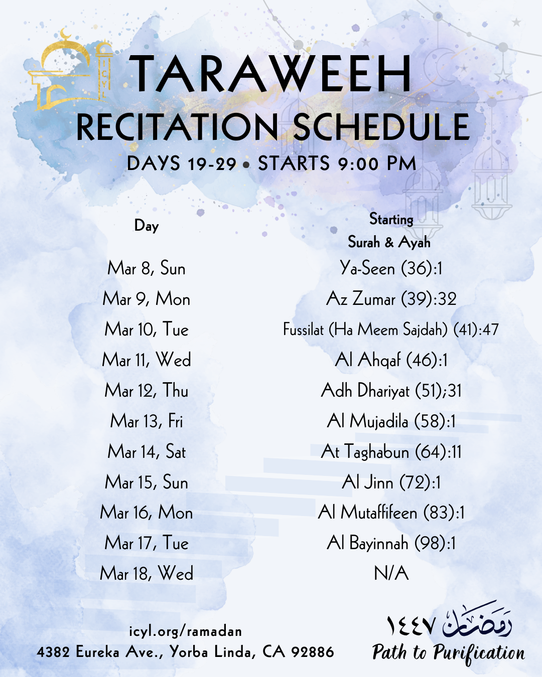 Days 19-29 Taraweeh Recitation Schedule 