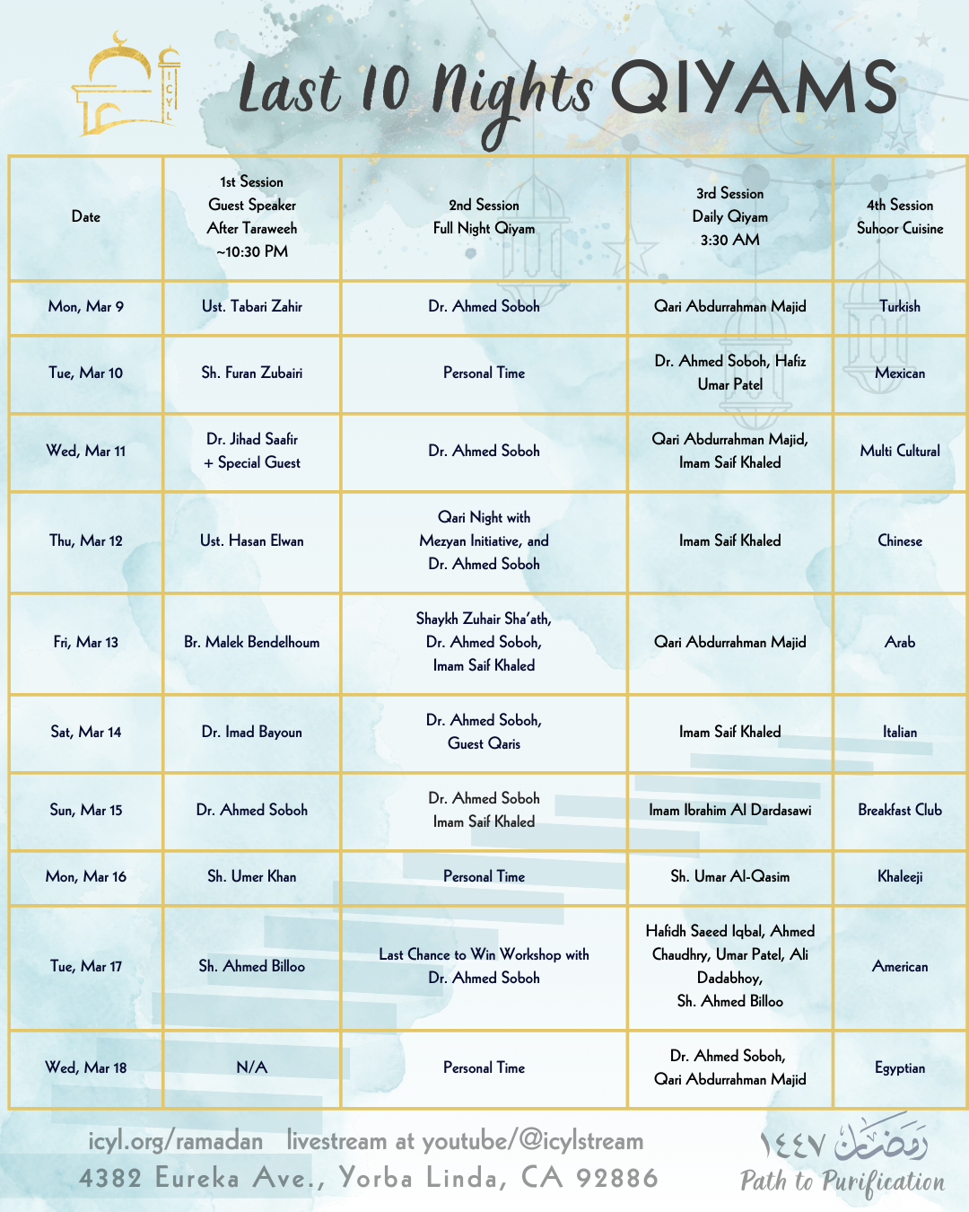 Last 10 Nights Schedule